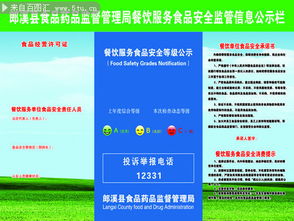 餐饮服务食品安全监管信息公示栏
